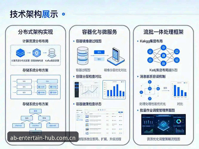 AB体育手机版深度分析：从数据稳定到沉浸体验，全面解析平台核心价值